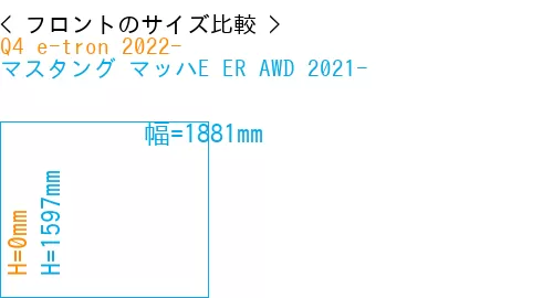 #Q4 e-tron 2022- + マスタング マッハE ER AWD 2021-
